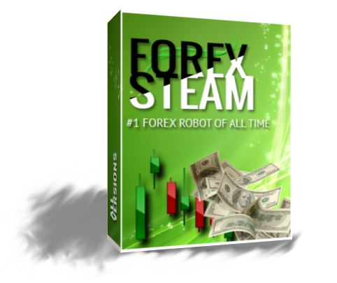 best forex ea that works